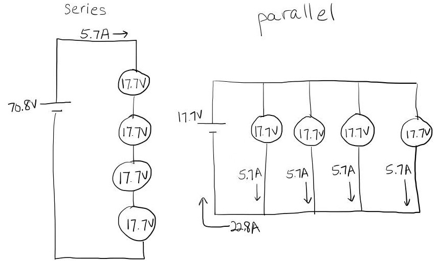 Camper van electrical system solar panel diagram