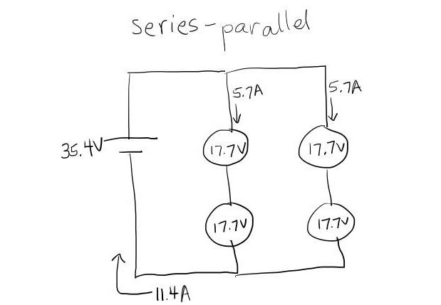 Camper van electrical system solar panel diagram